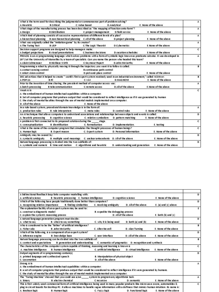 AI_MCQ Artificial Intelligence Technology