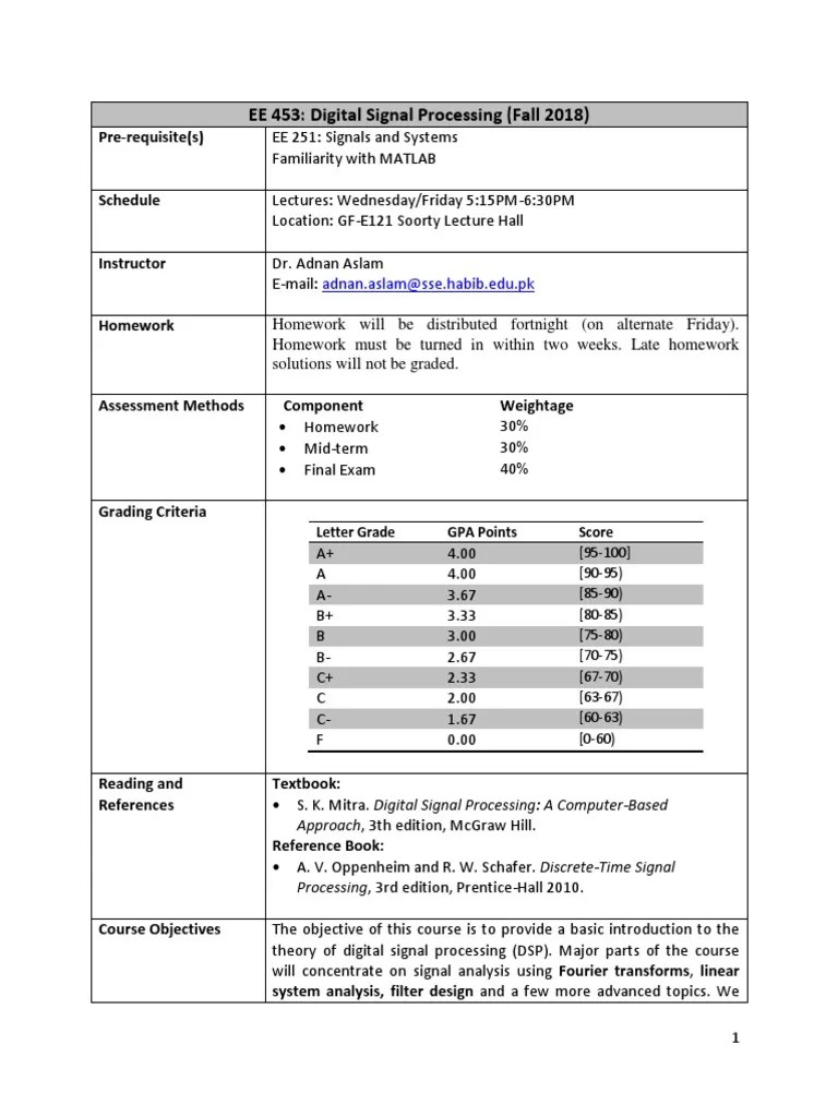 Digital Signal Processing Syllabus PDF Discrete Fourier Transform