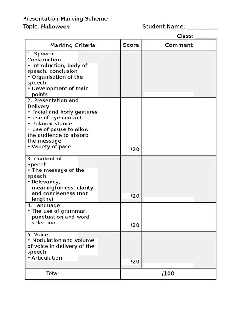 ESL Presentation Marking Scheme PDF