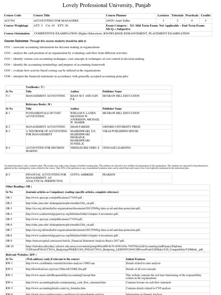 Course Code Course Title Course Planner Lectures Tutorials Practicals Credits PDF