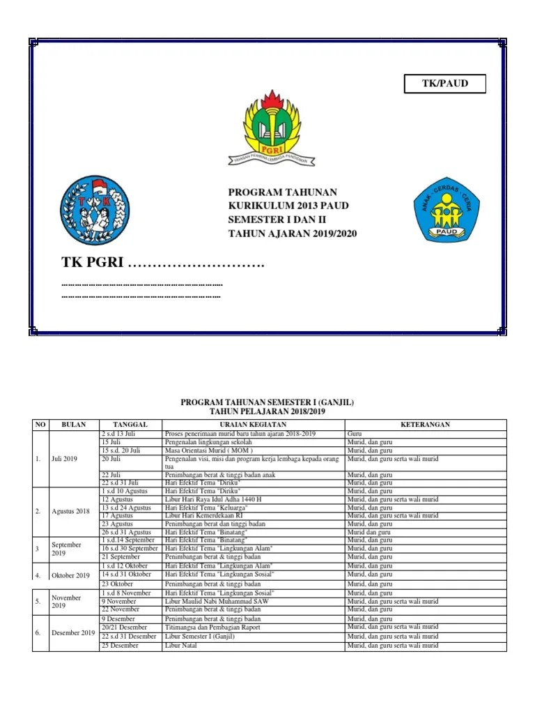 Unduh prota dan program semester 2 k13 revisi 2018 gratis info dunia edukasi : Prota Pandemi Prota K13 Kelas 1 Semester 1 Dan 2 Revisi 2019 Guru Nesia Pandemiler Veya Pandemik Hastaliklar Bir Kita Hatta Tum Dunya Yuzeyi Gibi Cok Genis Bir Alanda Yayilan