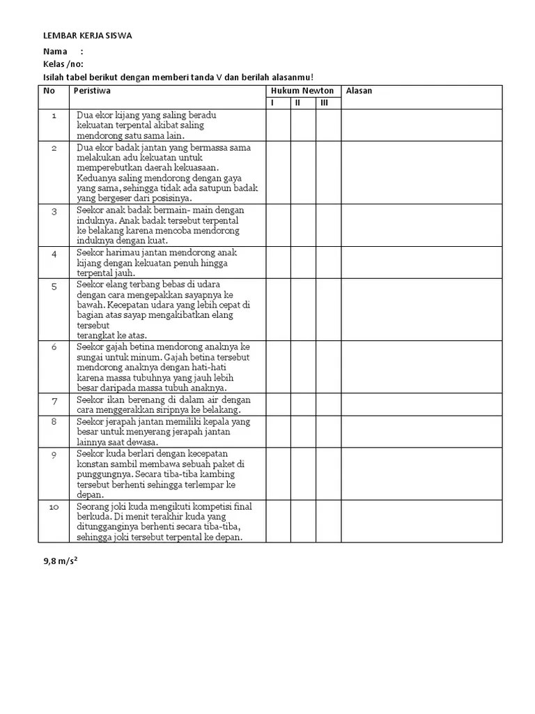Seekor Gajah Betina Mendorong Anaknya Ke Sungai Untuk Minum - Berbagai  Peruntukan