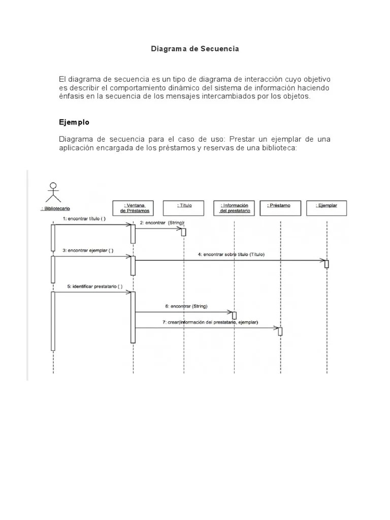 Diagrama de Secuencia | PDF