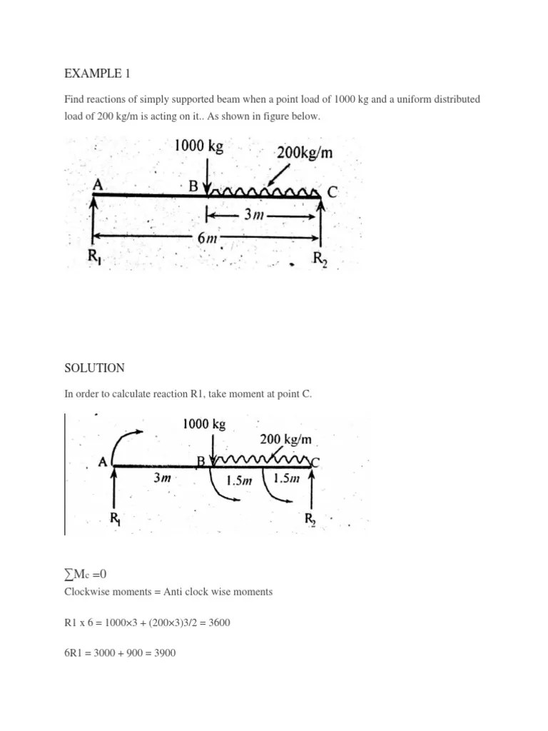 Point Load Calculations PDF