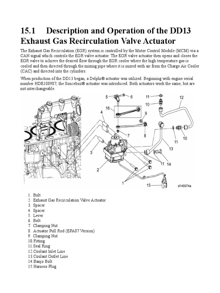 15.1 Description and Operation of The DD13 Exhaust Gas Recirculation