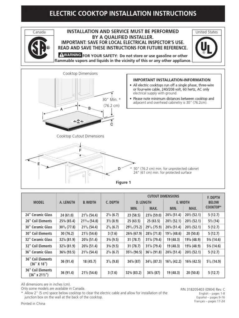 Installation Requirements and Cutout Dimensions for Electric Cooktops