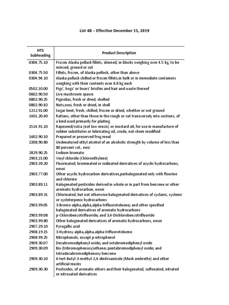 Tariff List PDF Sweater Textiles