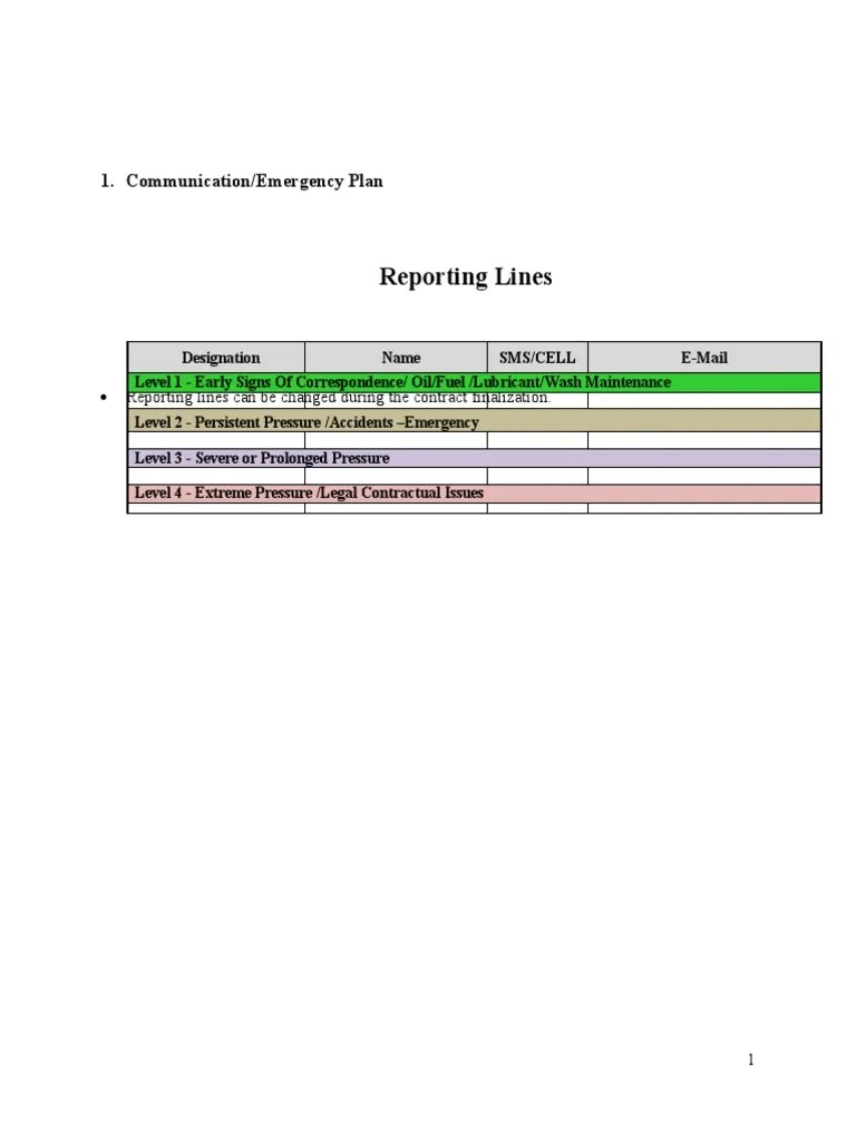 Reporting Lines PDF