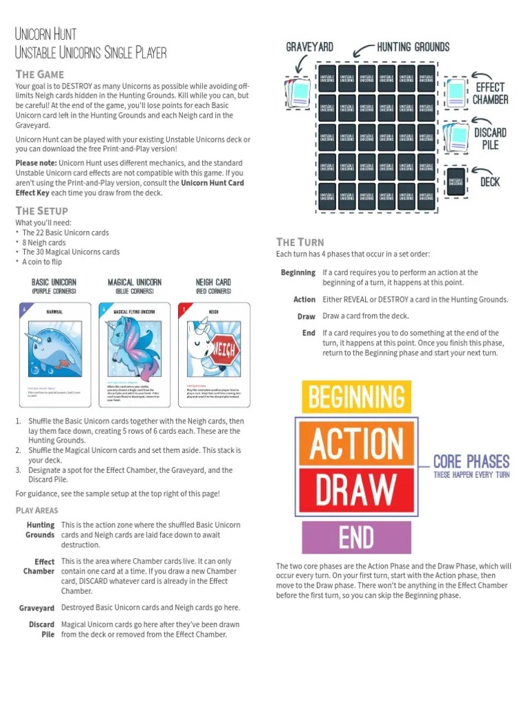 Single Player Unstable Unicorns Rules Unicorn Leisure