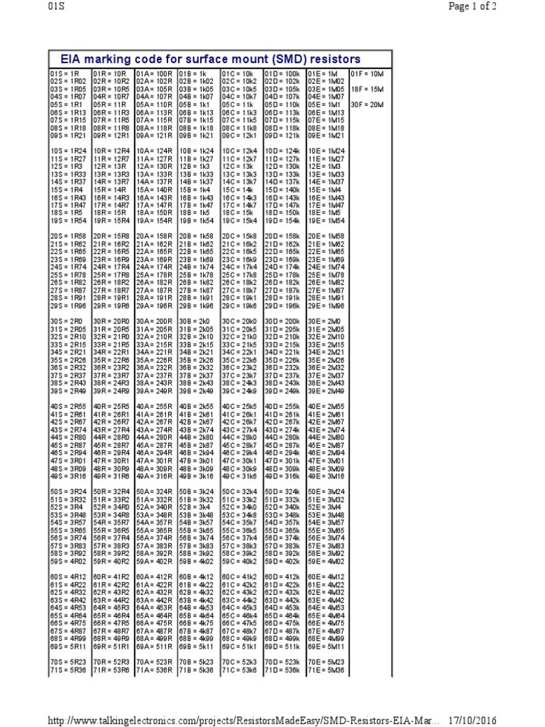 SMD Resistor Code PDF Integrated Circuit Computer Engineering