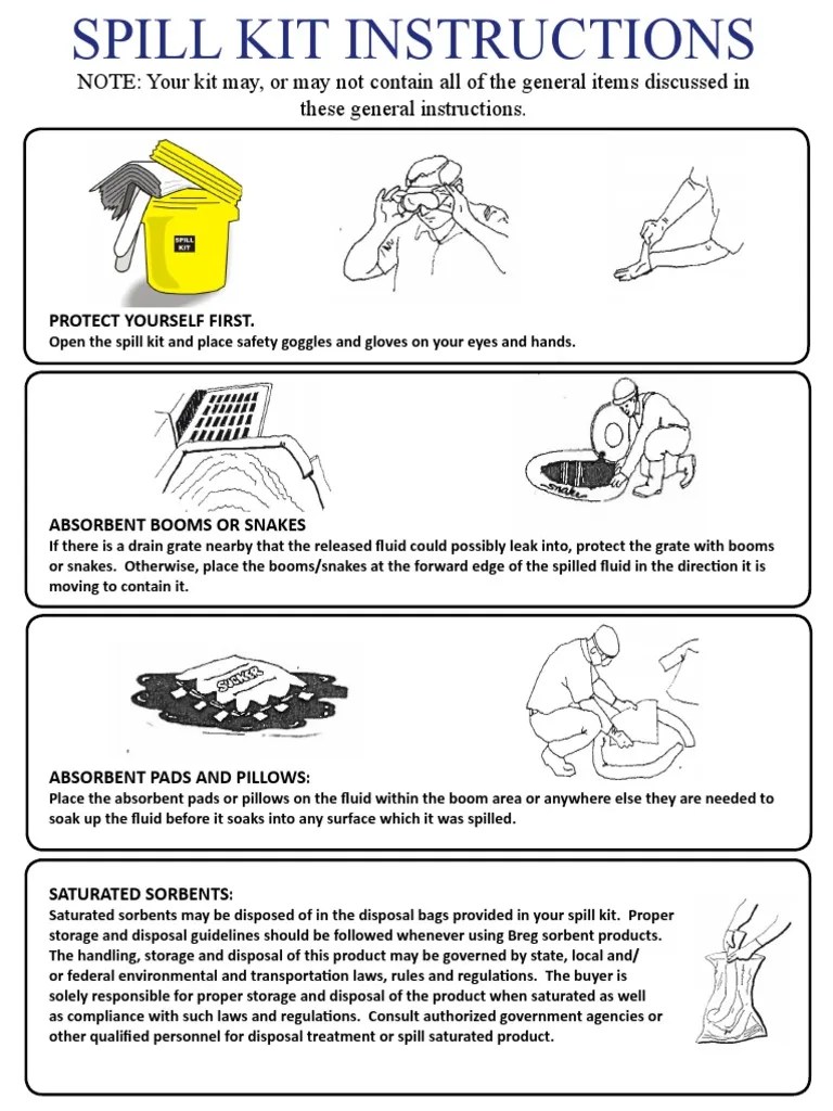 Drum Spill Kit Instructions PDF