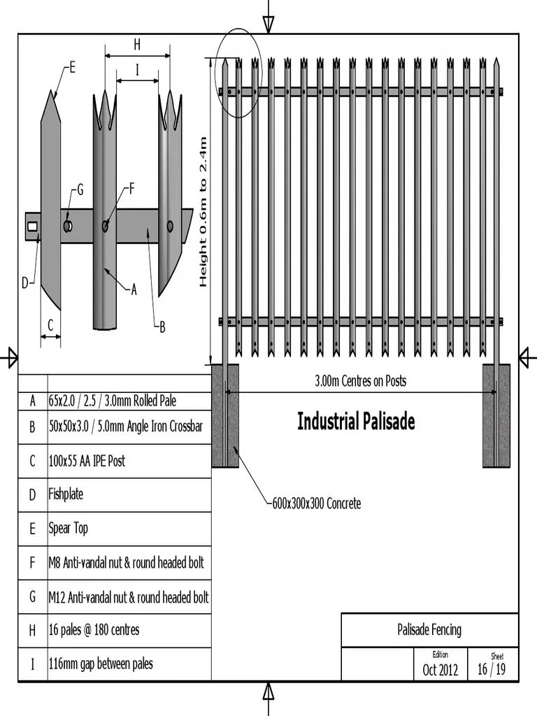 Industrial Palisade Fencing Dimensions and Specifications for Posts, Pales, Crossbars, and