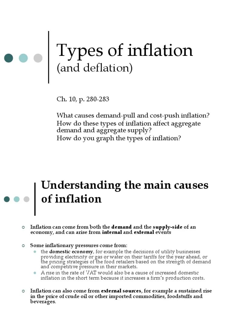 Types of Inflation PDF Inflation Supply And Demand