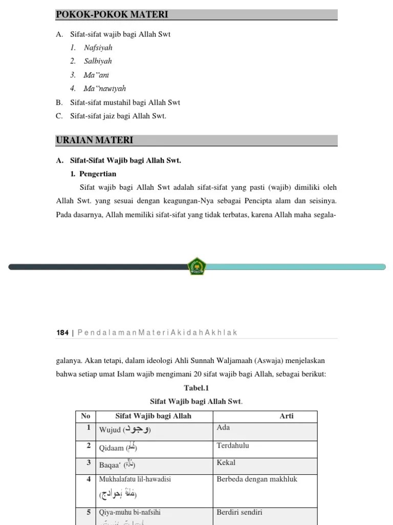 Tabel 20 Sifat Wajib Allah Dan Artinya 20 Sifat Wajib