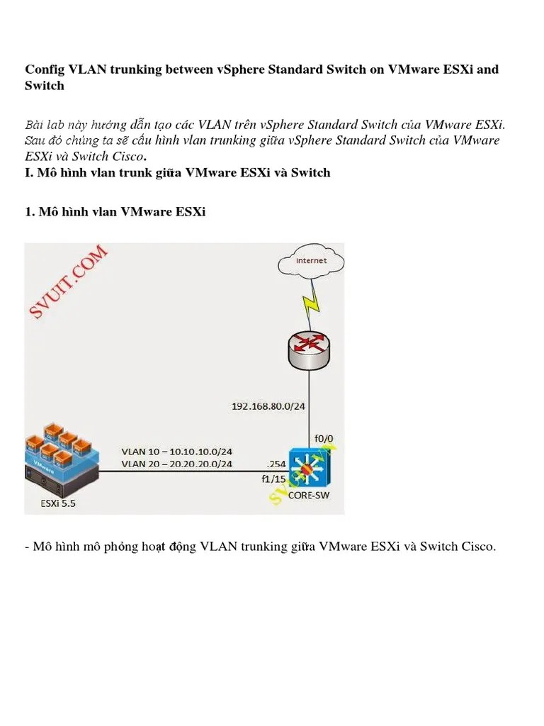 (Lab 4.2) Config VLAN Trunking Between Vsphere Standard Switch On