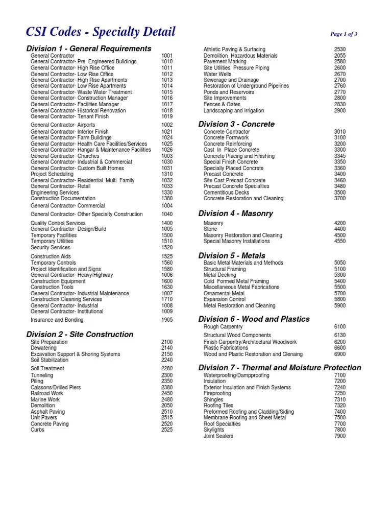 CSI Codes Specialty Detail Division 1 General Requirements PDF Hvac Concrete