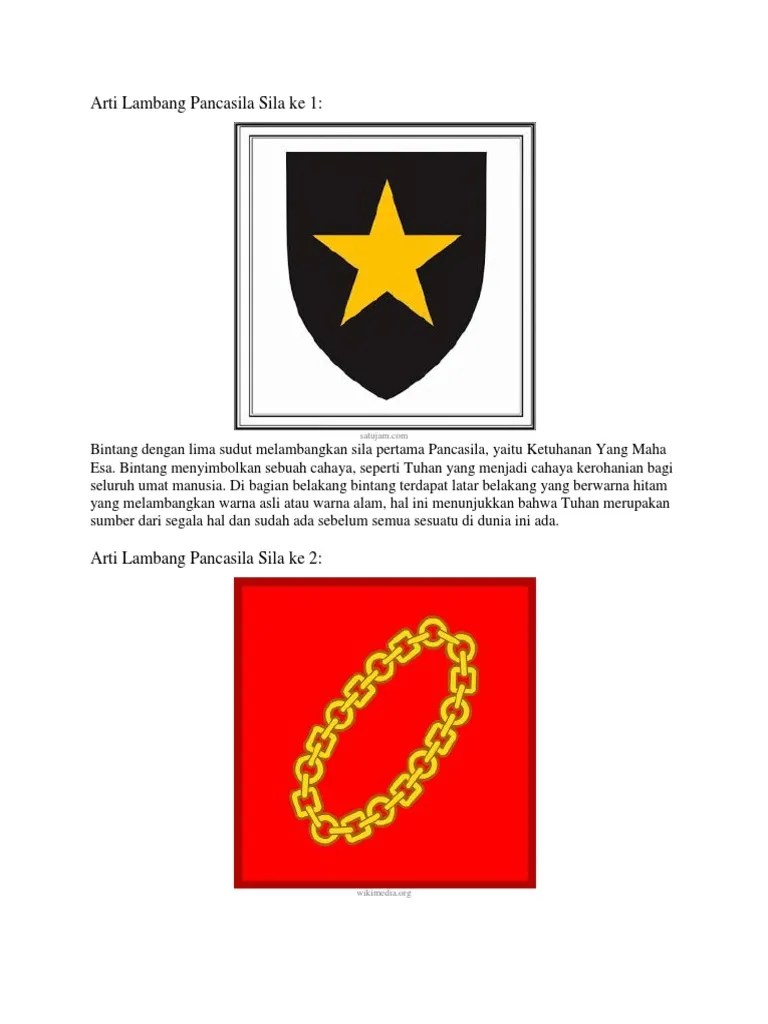 Arti Lambang Sila Pertama Pancasila Adalah
