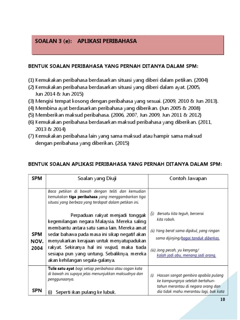 Ikan Pulang Ke Lubuk / Bagai Ikan Pulang Ke Lubuk Contoh Ayat Juhu