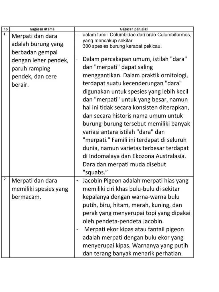 Tugas B Indo Hal 46 Ridwan | PDF