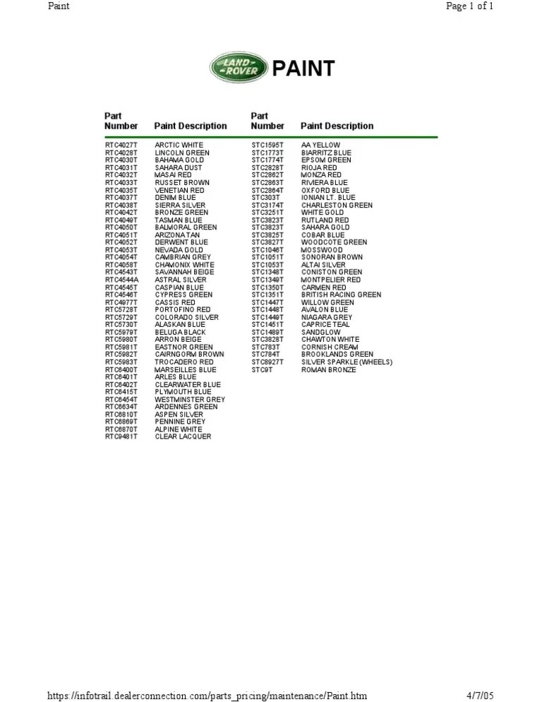 Land Rover Paint Codes PDF Sports