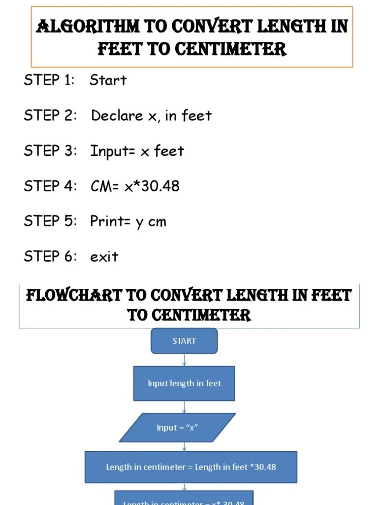 Algorithm To Convert Length in Feet To Centimeter PDF PDF