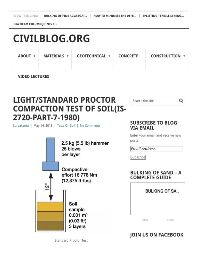 Light Standard Proctor Compaction Test of Soil (Is2720Part71980