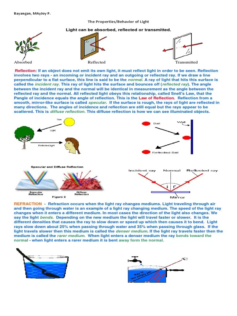 Light Can Be Absorbed, Reflected or Transmitted. The Properties