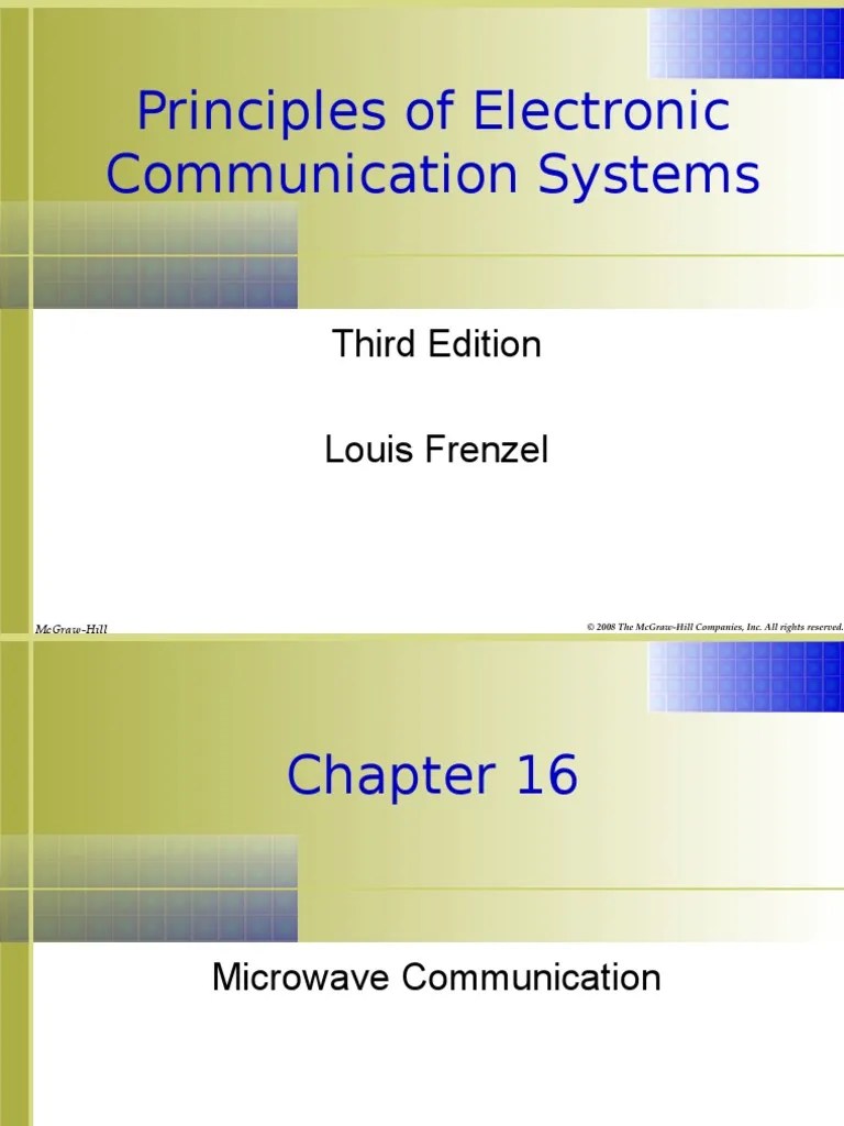 Principles of Electronic Communication Systems Third Edition Louis
