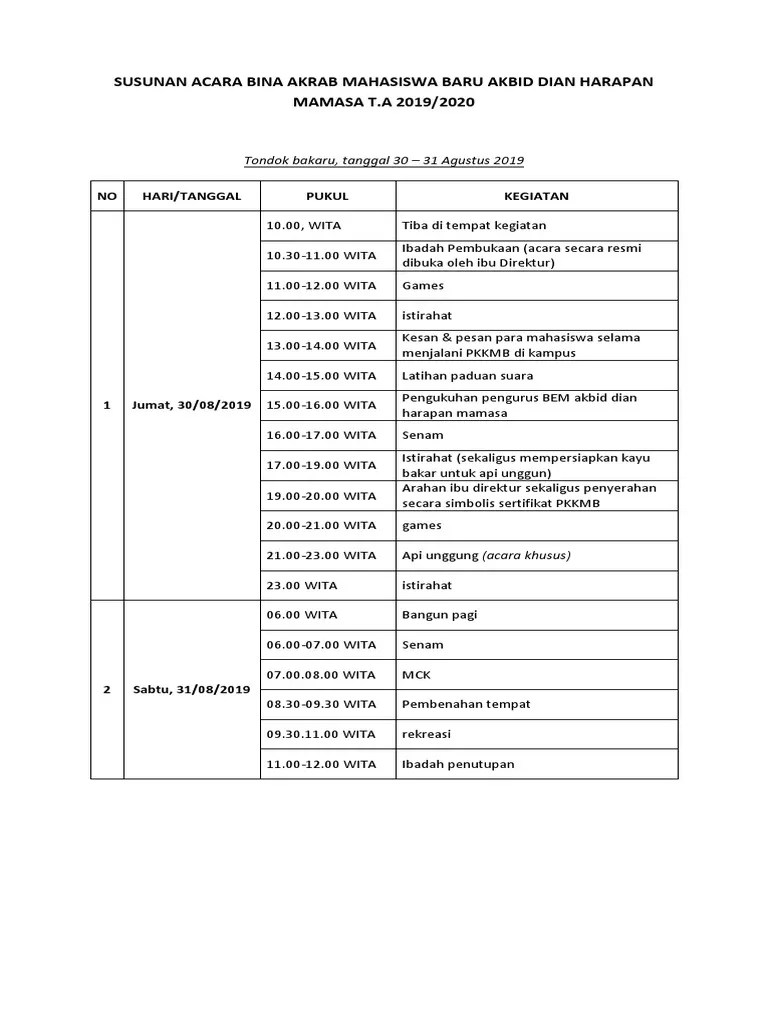 Susunan Acara Bina Akrab Mahasiswa Baru Akbid Dian Harapan Mamasa T | PDF