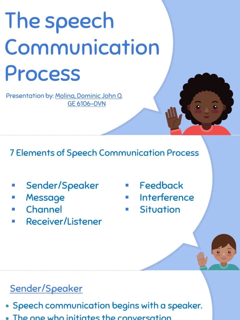 The Speech Communication Process PDF