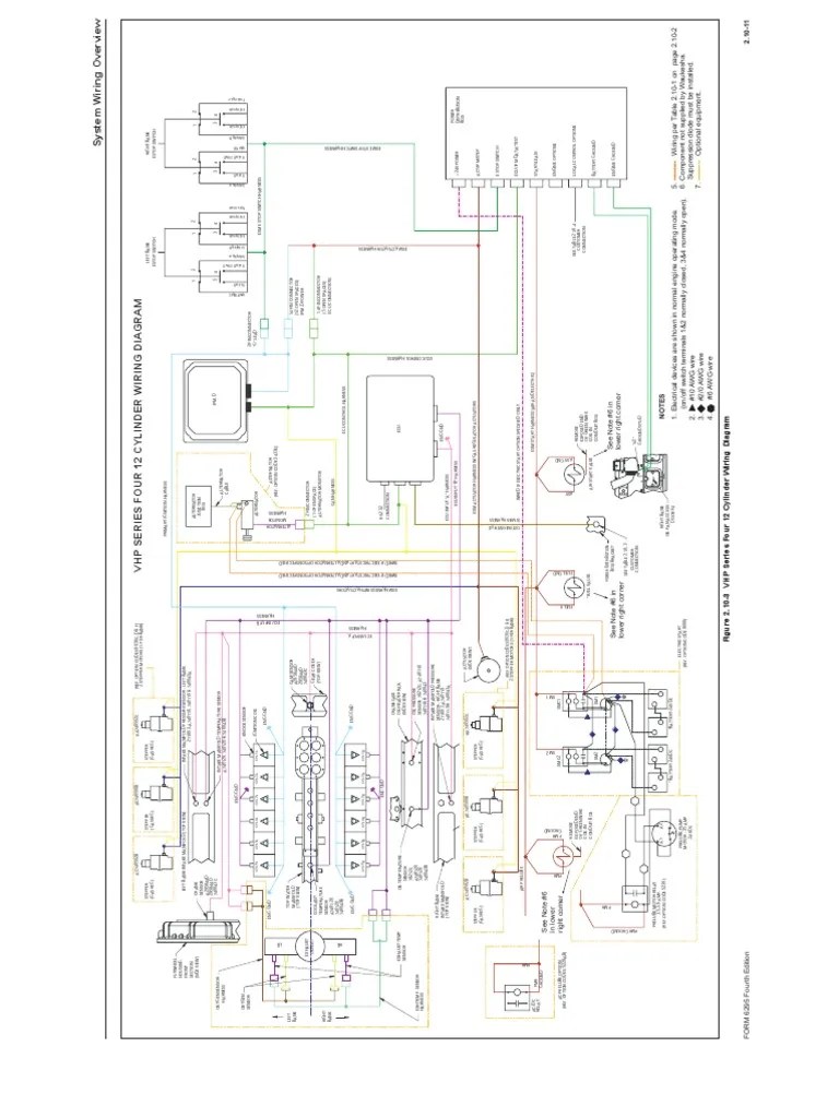 Wiring Diagram | Download Free PDF | Ignition System | Vehicle Parts