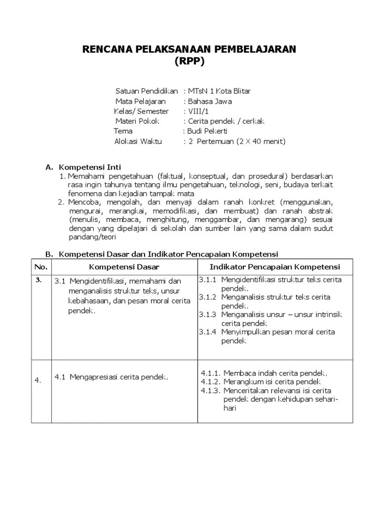 Contoh Cerpen Bahasa Jawa Dan Unsur Intrinsiknya – Lukisan