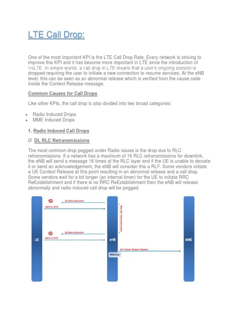 LTE Call Drop Common Causes For Call Drops PDF Program