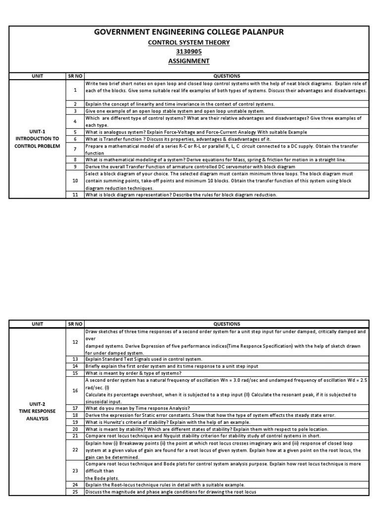 Control System Question Bank PDF Control Theory Systems Science