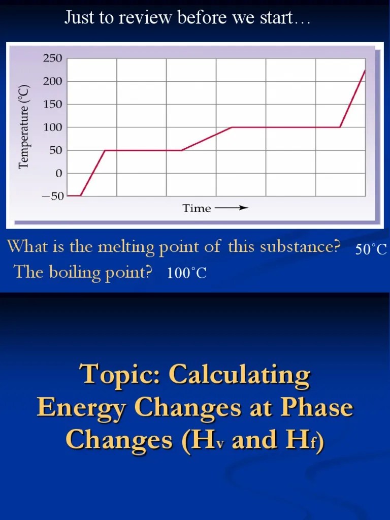 What Is The Melting Point of This Substance? The Boiling Point? PDF