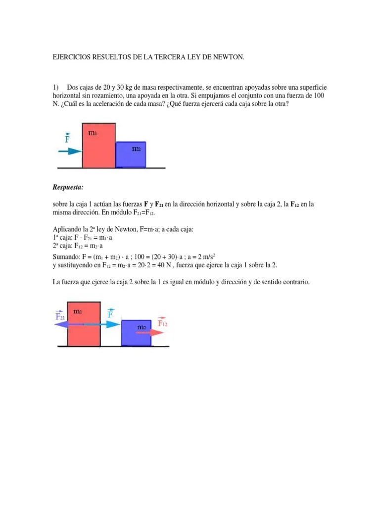 Ejercicios Resueltos de La Tercera Ley de Newton Masa Física