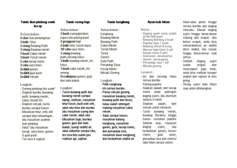 Resep oyong udang tahu kuwah bening bumbu sangat sederhana. Resep Mingguan