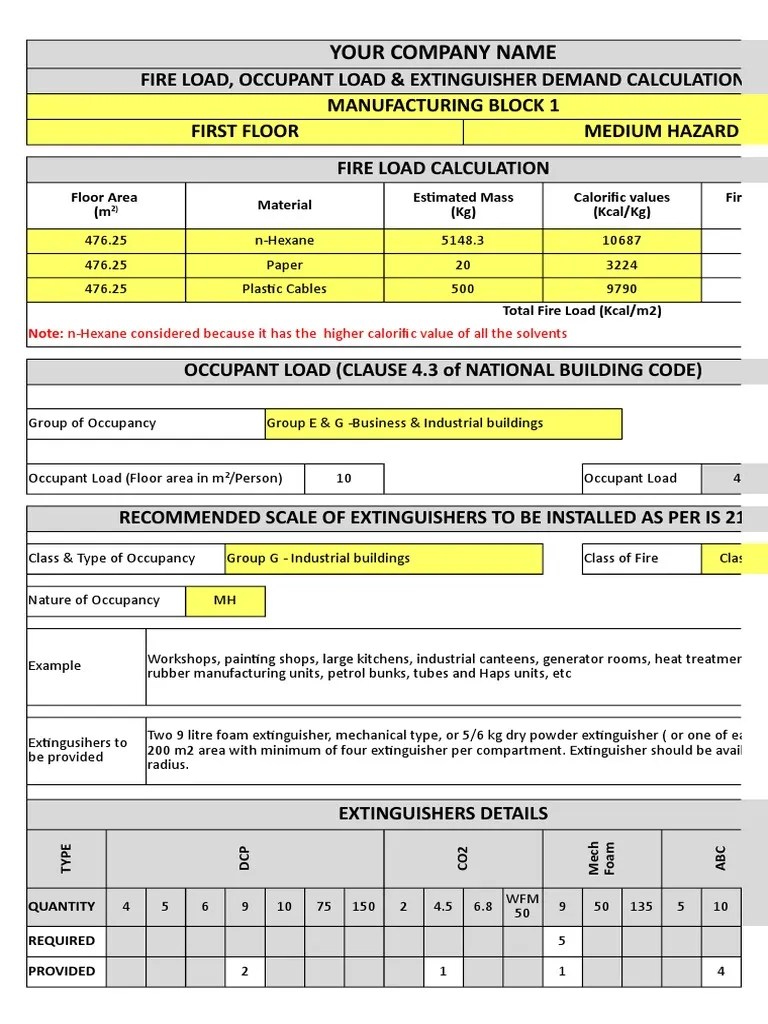 Fire Load Calculation PDF Building Engineering Materials
