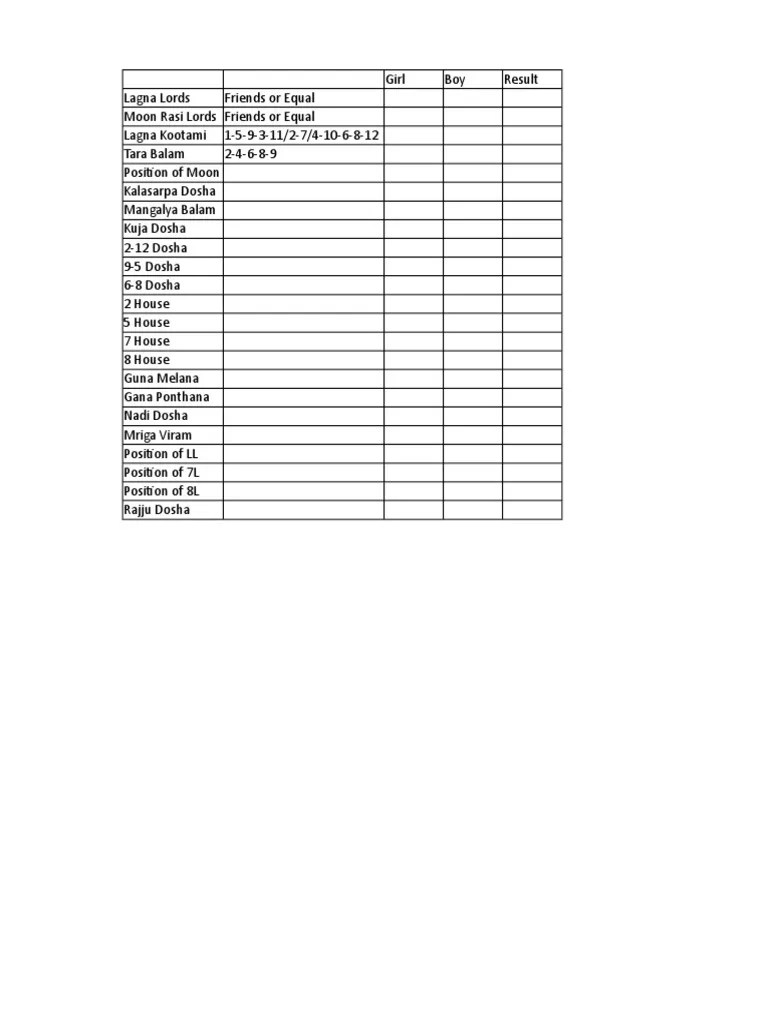 Compatibility Table PDF
