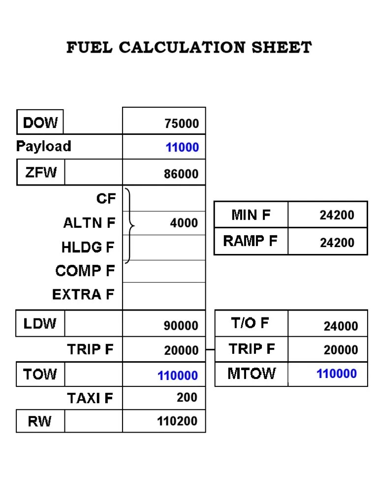 Fuel Calculation Sheet PDF