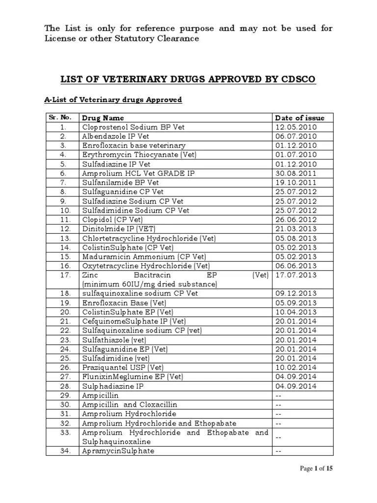 Final List of Veterinary approved drugs.pdf Vaccines Public Health