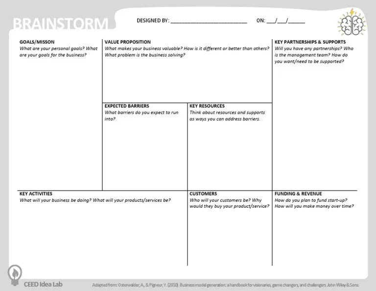 ceed idea lab brainstorming