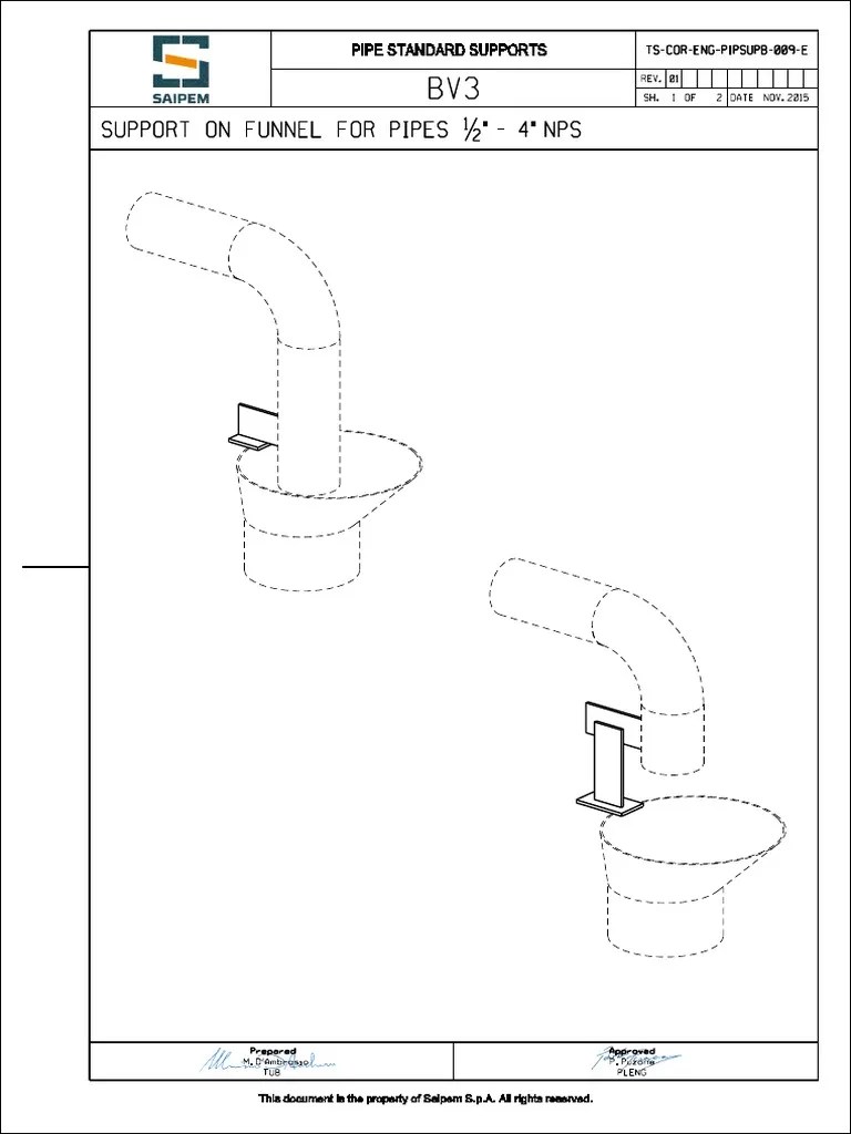 Standard Pipe Support Designs and Installation Guidelines for Pipes 4