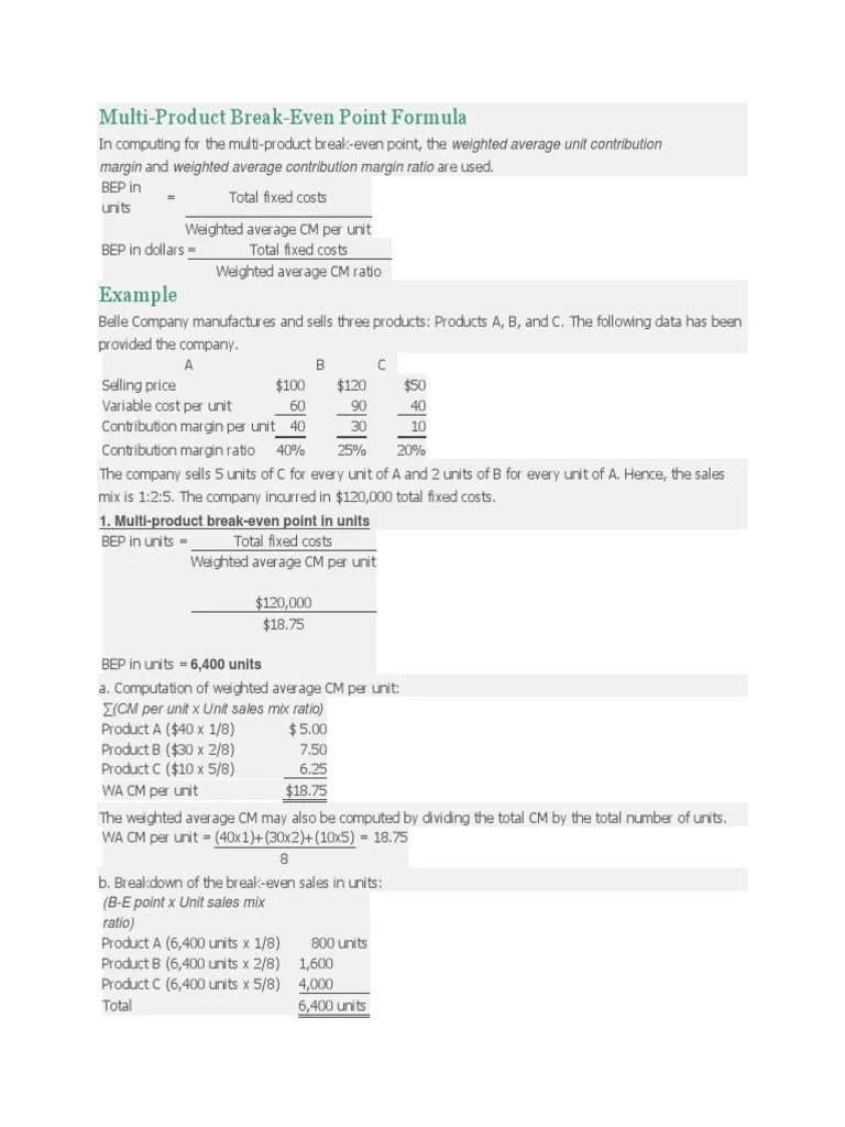 MultiProduct BreakEven Point Formula Margin and Weighted Average