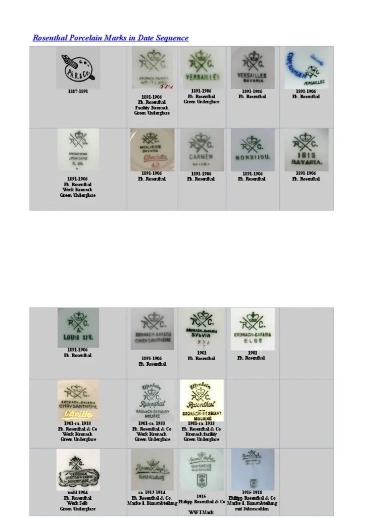 Rosenthal Porcelain Marks in Date Sequence PDF Ceramics Ceramic Art