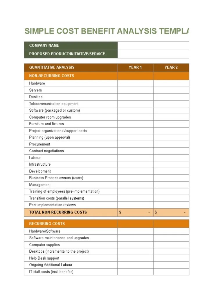 Simple Cost Benefit Analysis Template Company Name Proposed Product