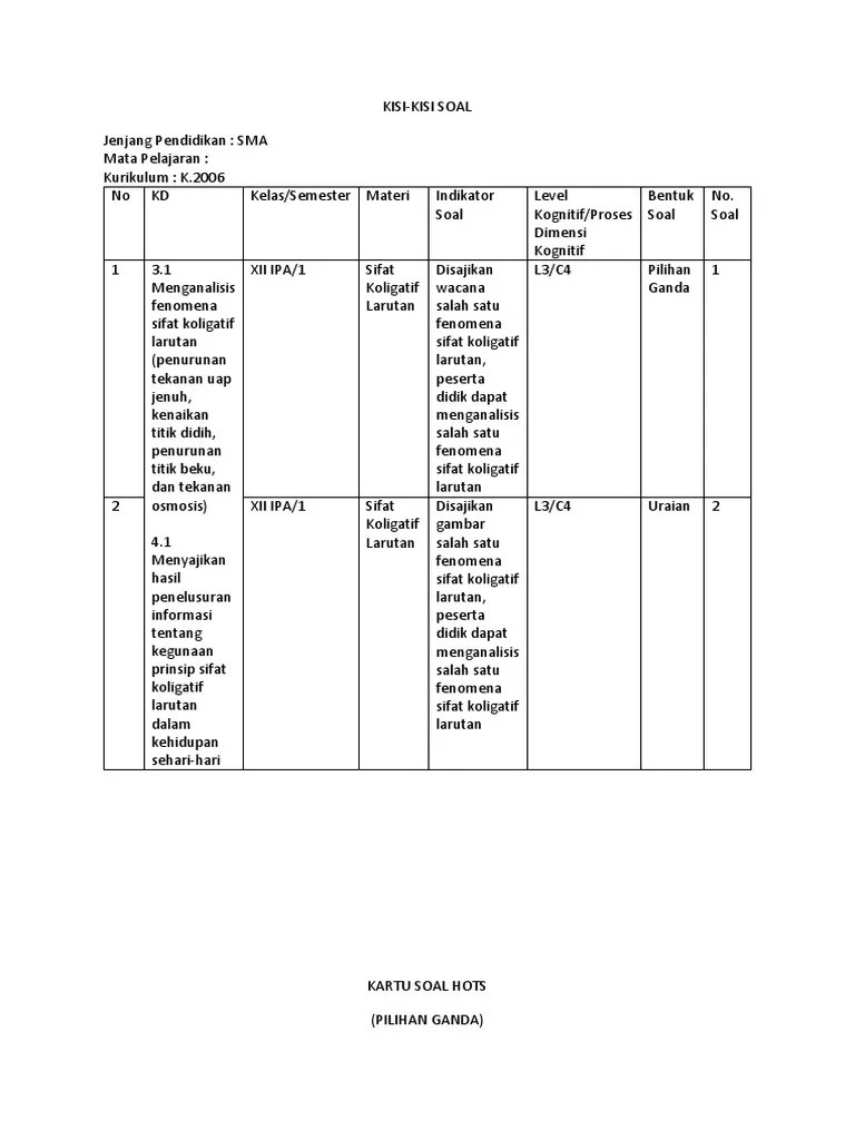 Membuat Soal HOTS | PDF