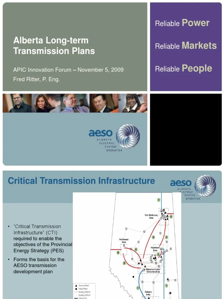 AESO Transmission Plans PDF