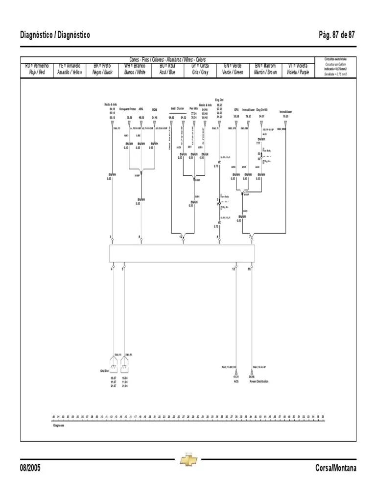Wiring Diagram for Automotive Electrical Circuits Showing Wire Colors