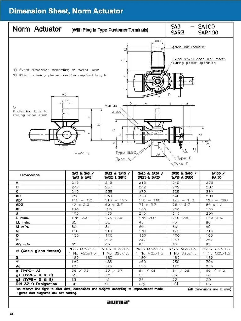 Auma NORMSAR Actuators PDF Manufactured Goods Machines